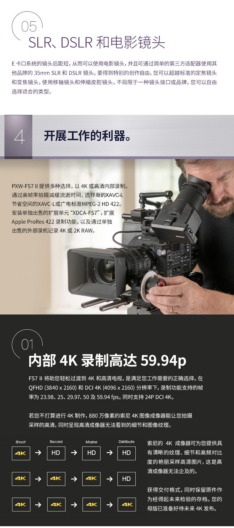 PXW-FS7M2K_r14_c1.jpg