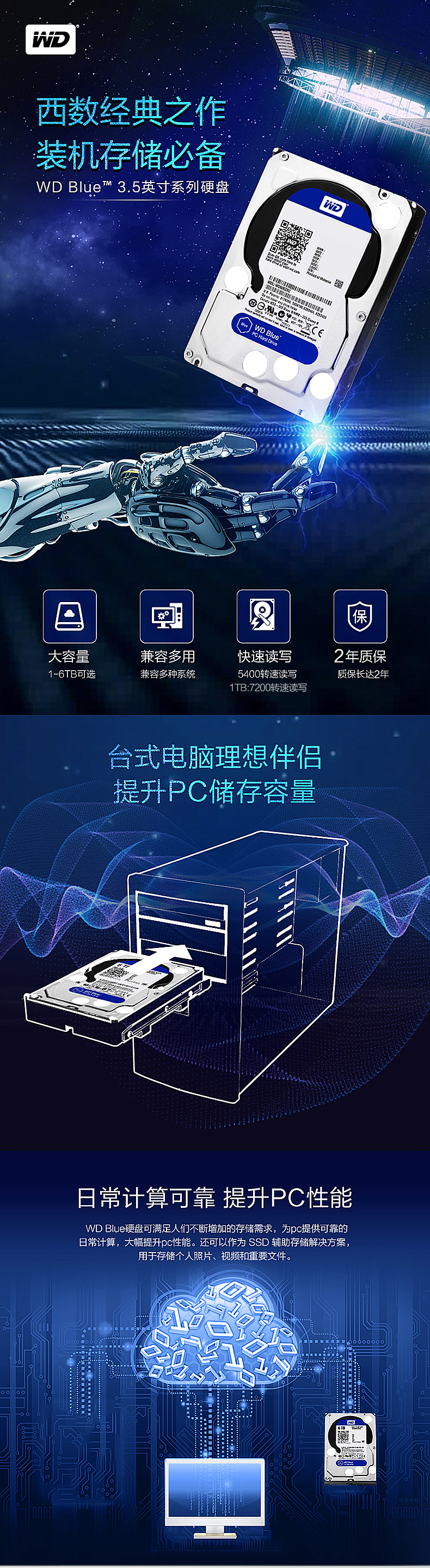 西部数据详情页新——1TB_01.jpg