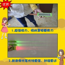 磁吸式教师版光学实验器材折射反射演示教具透镜套装激光笔多功能反射器