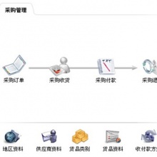 速达3000PRO进销存财务软件 仓库管理系统 ERP管理软件 单机 网络版 1用户