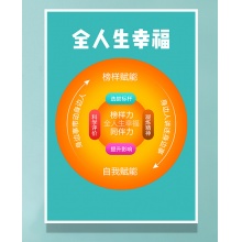 素艺装饰 全人生幸福50*70无框9mm室内挂画 