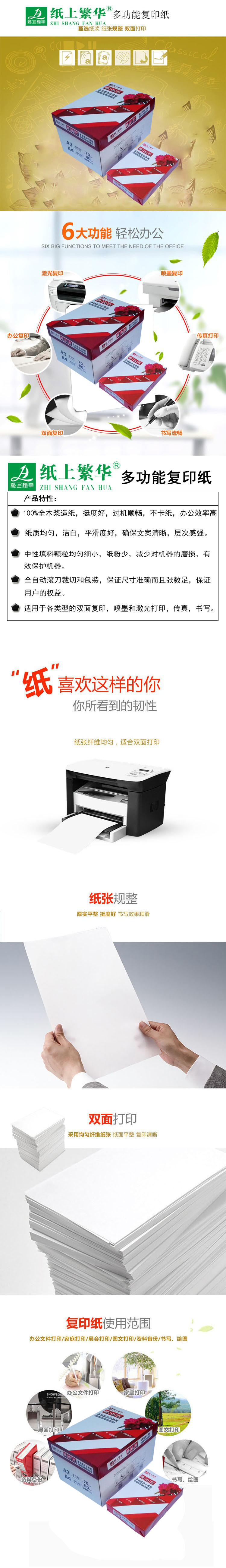 商品详情图片