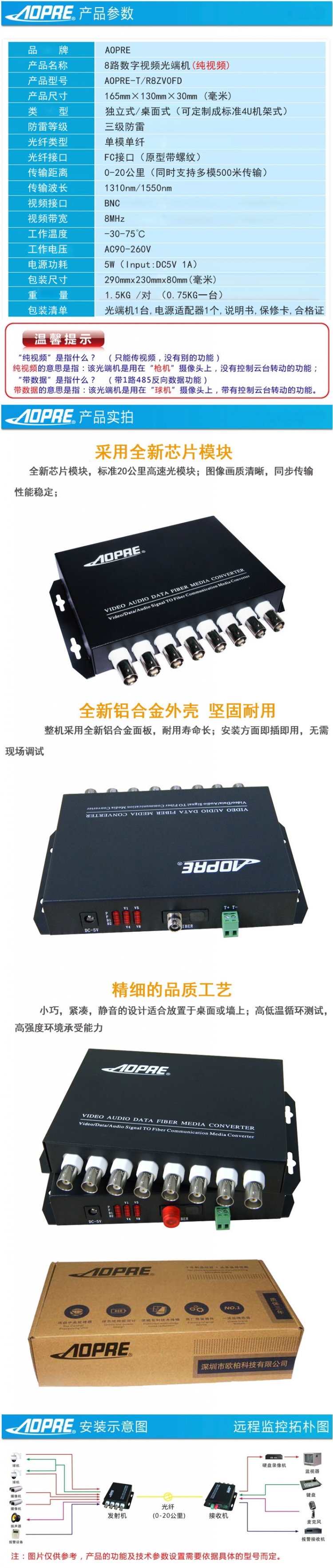 商品详情图片