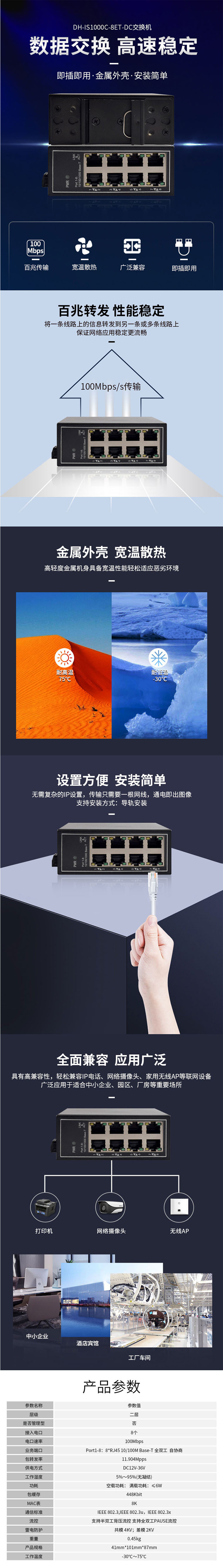 商品详情图片