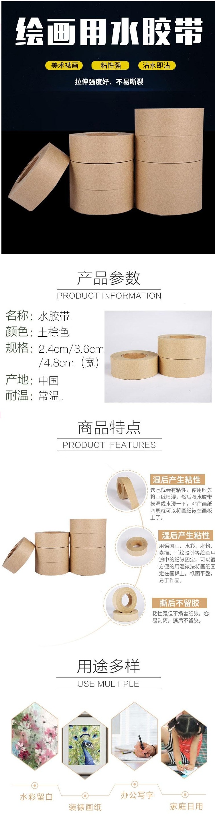 商品详情图片