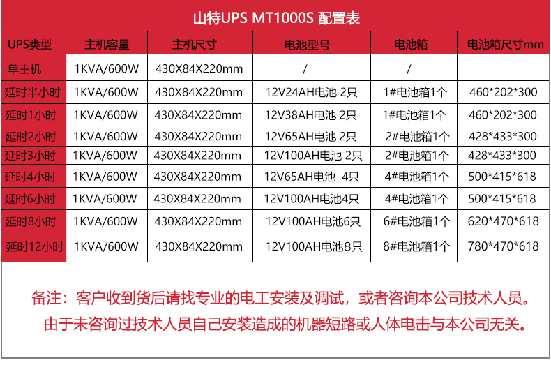 MT1000S其他电池