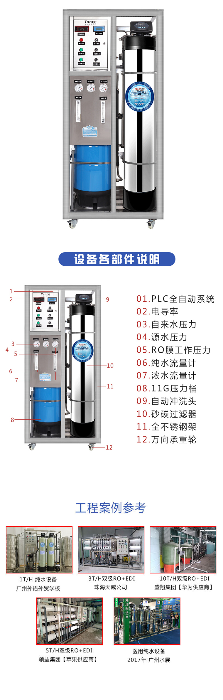 商品详情图片