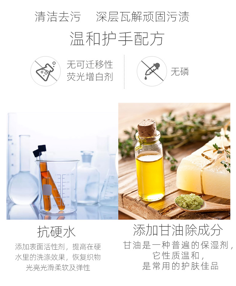 90g全效洁净洗衣皂-10块装_05.jpg