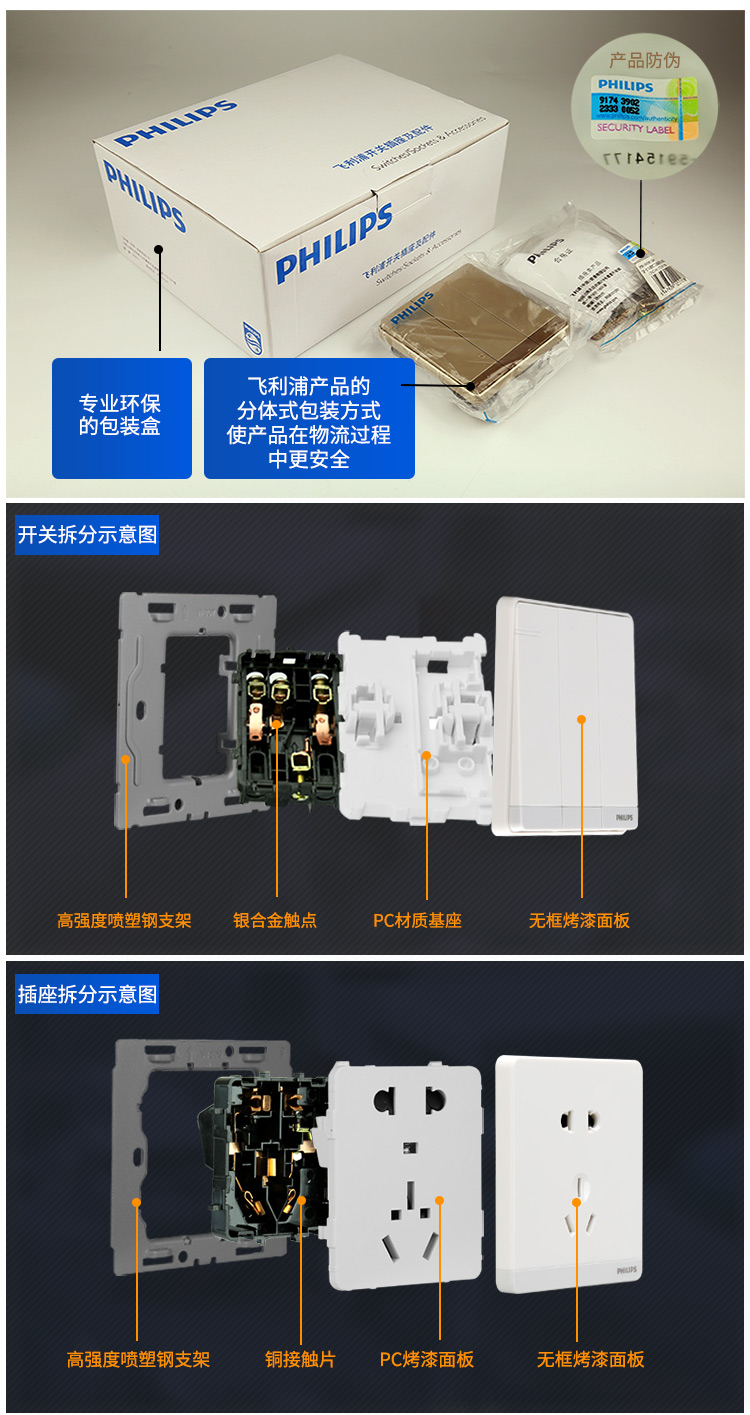 飞利浦开关-飞逸文描-金色-四开_14.jpg