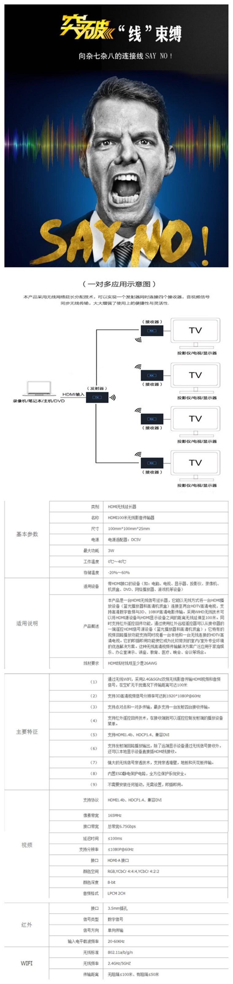商品详情图片