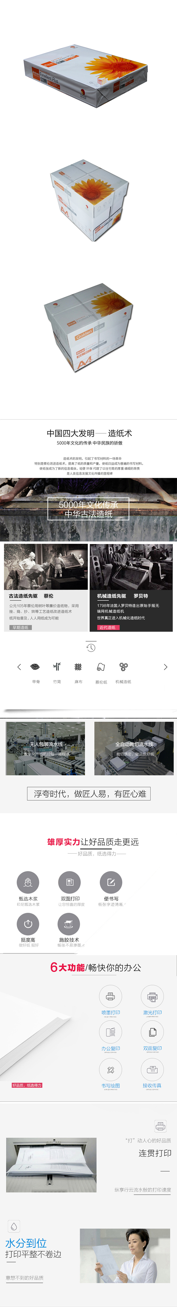 商品详情图片