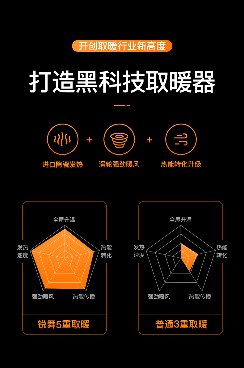 宝贝详情图8